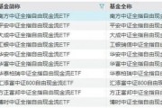 10家公募同日開(kāi)搶，這類ETF大火的原因找到了