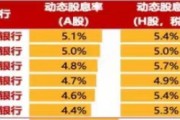 中長期資金入市！險資加速增持大型國有銀行股，高股息股份行、城商行也將受青睞（名單）