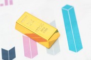 如何知曉霸州的黃金價格？當(dāng)?shù)攸S金價格有何特點？