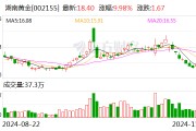 湖南黃金：關(guān)注到媒體報道平江發(fā)現(xiàn)超40條金礦脈 最終能夠注入上市公司的黃金資源以評審備案的儲量為準(zhǔn)