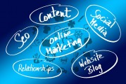 SEO英文網(wǎng)站推廣的重要性，Why SEO is Critical for Online Success: An In-Depth Analysis
