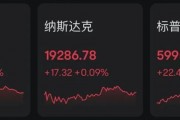 馬斯克，全球首富！