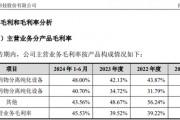 漢邦科技IPO：一邊是高毛利，一邊是存貨高比例計提，假不假？