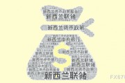 美元走軟提振紐元反彈，等待突破？