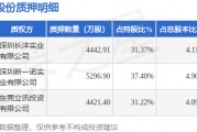 韶能股份（000601）股東深圳兆偉恒發(fā)能源有限公司質押1.42億股，占總股本13.1%