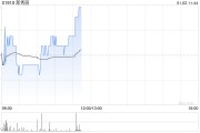 新秀麗12月31日斥資791.97萬(wàn)港元回購(gòu)36.96萬(wàn)股