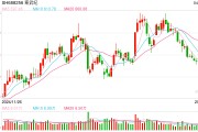寒武紀等近10家公司發(fā)聲：關稅政策影響有限