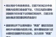 一攬子增量政策密集推出！一圖速覽→