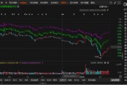 首航高科信披違規(guī)被正式處罰，索賠范圍清晰！