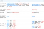 宗馥莉再接替宗慶后職務(wù)，任南陽(yáng)娃哈哈食品董事長(zhǎng)！不久前接手娃哈哈食品、娃哈哈創(chuàng)投