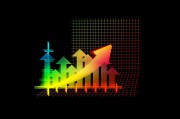 消費(fèi)者信心指數(shù)五連升，1年期通脹預(yù)期升至2.8%