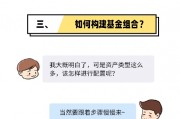 華商基金漫說(shuō)投資：什么是基金組合？