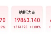 特斯拉市值大增5000億元，英特爾漲超8%，這只美股漲超30%！發(fā)生了什么？