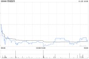 中銀國際：予綠城服務(wù)“買入”評級 目標(biāo)價降至4.29港元