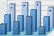 中集集團(tuán)：2024年度歸母凈利潤29.72億元，同比增長605.60%
