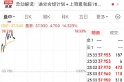 突發(fā)！美媒：以色列和黎真主黨達成?；饏f(xié)議！黃金、國際油價大跌