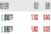 ETF日?qǐng)?bào)：作為股市風(fēng)向標(biāo)的證券板塊，或同時(shí)受益于經(jīng)濟(jì)基本面的改善和市場(chǎng)情緒的火熱，證券ETF值得關(guān)注