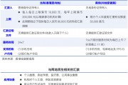 “跨境支付通”今日上線！輸入手機(jī)號 內(nèi)地與香港兩地居民即可實時跨境匯款
