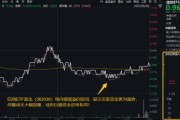 信創(chuàng)賽道火爆原因或已找到！信創(chuàng)ETF基金（562030）近10日吸金3.55億元！大數(shù)據(jù)產(chǎn)業(yè)ETF尾盤溢價(jià)飆升