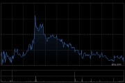 上美股份獲執(zhí)行董事羅燕增持1.61萬(wàn)股 每股作價(jià)65.95港元