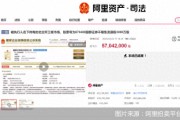 浙商證券以5704.2萬元競(jìng)得國(guó)都證券3000萬股股份