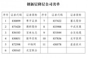 11家新三板創(chuàng)新層公司降至基礎層，今年多次發(fā)布降層風險的粵開證券在列