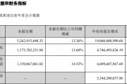 古井貢酒：合同負(fù)債促增長 經(jīng)銷商大進(jìn)大出