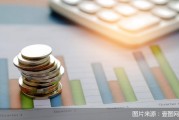 有險企股權(quán)轉(zhuǎn)讓底價罕見上漲 信心回升將成新趨勢？
