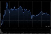里昂：微升地平線機(jī)器人-W目標(biāo)價至10.5港元 評級“跑贏大市”