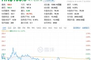 股價新高之際，泡泡瑪特股東高位套現(xiàn)逾7.91億港元