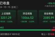 A股尾盤突發(fā)！
