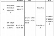 中信保誠(chéng)人壽威海中心支公司被罰23萬元：虛構(gòu)中介業(yè)務(wù)套取費(fèi)用、虛列經(jīng)營(yíng)費(fèi)用