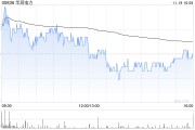 小摩：升華潤電力評(píng)級(jí)至“增持” 相信具有良好價(jià)值