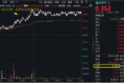 久旱逢甘霖！CXO大舉反攻，醫(yī)療器械同步活躍，醫(yī)療ETF（512170）單周累漲3.23%，大幅跑贏市場(chǎng)！