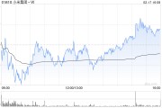 大和：上調(diào)小米集團-W評級至“跑贏大市” 目標價大幅上調(diào)至50港元