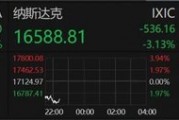 深夜，美股大跌！重大數(shù)據(jù)公布，事關降息！特朗普發(fā)聲！