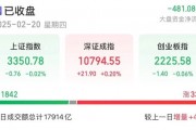 持續(xù)火熱！300718，大漲超10倍