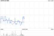 渣打集團(tuán)12月23日斥資520.38萬英鎊回購(gòu)52.98萬股