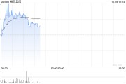 天風(fēng)證券：維持裕元集團(tuán)“買入”評級(jí) 稱其或受益Adidas上調(diào)指引