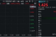 市值管理指引落地，破凈股的春天來(lái)了？鄭州銀行、青農(nóng)商行雙雙漲停，銀行ETF（512800）漲近3%！