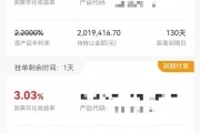 線上大額存單轉(zhuǎn)讓區(qū)頻現(xiàn)高利率產(chǎn)品 投資者分享“撿漏”經(jīng)驗：還剩1年多到期，利率竟然有3.1%？？