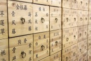 盤點2023年好用的中藥網(wǎng)站排名，中醫(yī)愛好者必看！，2023年度中藥網(wǎng)站排行榜，中醫(yī)愛好者必備指南，2023年度中藥網(wǎng)站排行，中醫(yī)愛好者實用指南盤點