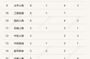 個人養(yǎng)老金制度全面推開滿月，保險產品擴容至177款，三大類產品如何挑選？