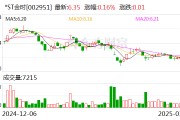 *ST金時：目前公司經(jīng)營情況正常，各項業(yè)務(wù)正在穩(wěn)步推進中