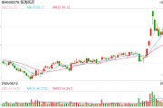 恒瑞醫(yī)藥回應(yīng)赴港上市傳言：不予置評