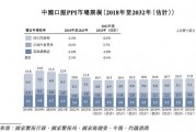 軒竹生物折戟科創(chuàng)板，再戰(zhàn)港交所，研發(fā)人員“膝蓋斬”！股東紛紛退出！
