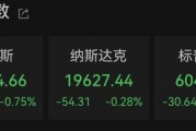 太突然！美股大跳水，中國(guó)金龍指數(shù)跌超3%！特朗普發(fā)聲