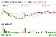 世紀(jì)瑞爾：公司與魯南高速鐵路有限公司共同研發(fā)的鐵路站臺(tái)自適應(yīng)安全門(mén)系統(tǒng)終試已通過(guò)專家評(píng)審