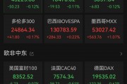 突發(fā)！新高，新高