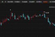 又一A股公司，宣布重組！